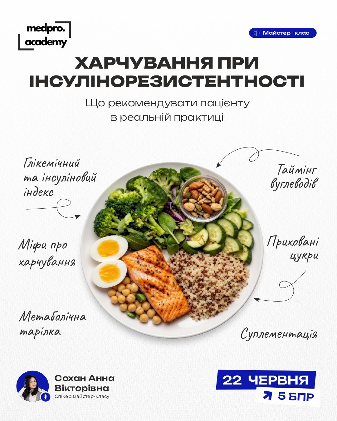 3Харчування при інсулінорезистентності що рекомендувати пацієнту в реальній практиці